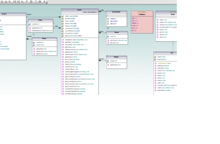 Tools used for the architecture and software engineering